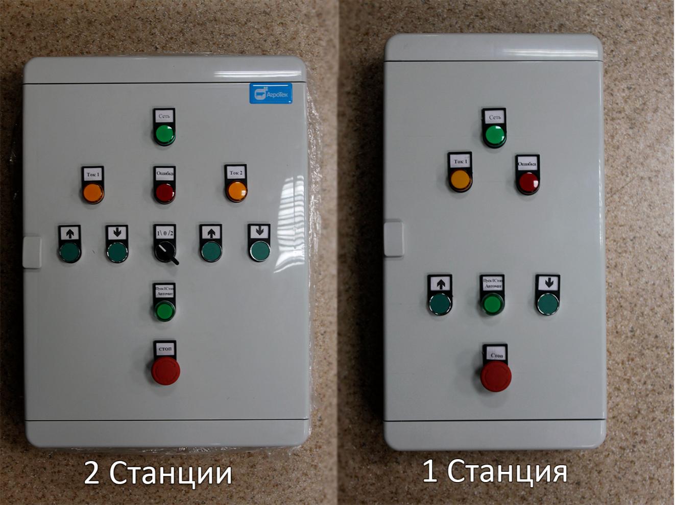 Щиты управления Щиты управления